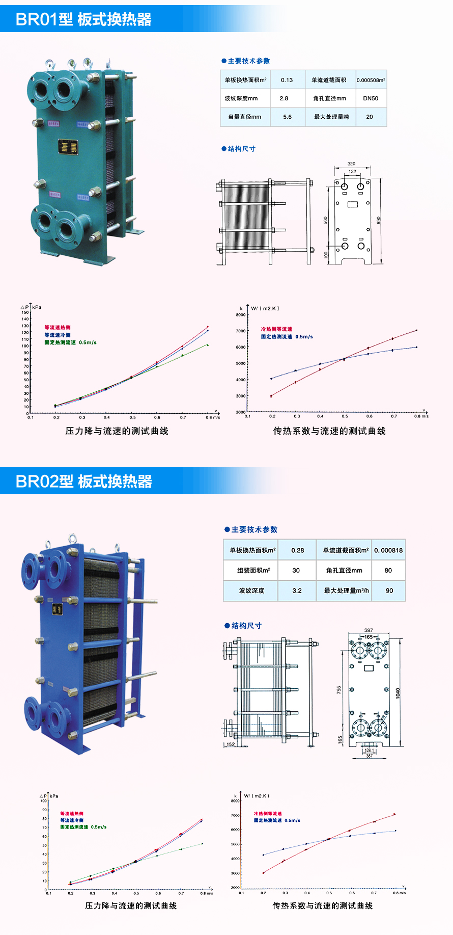 泳池恒溫加熱設備安裝調試