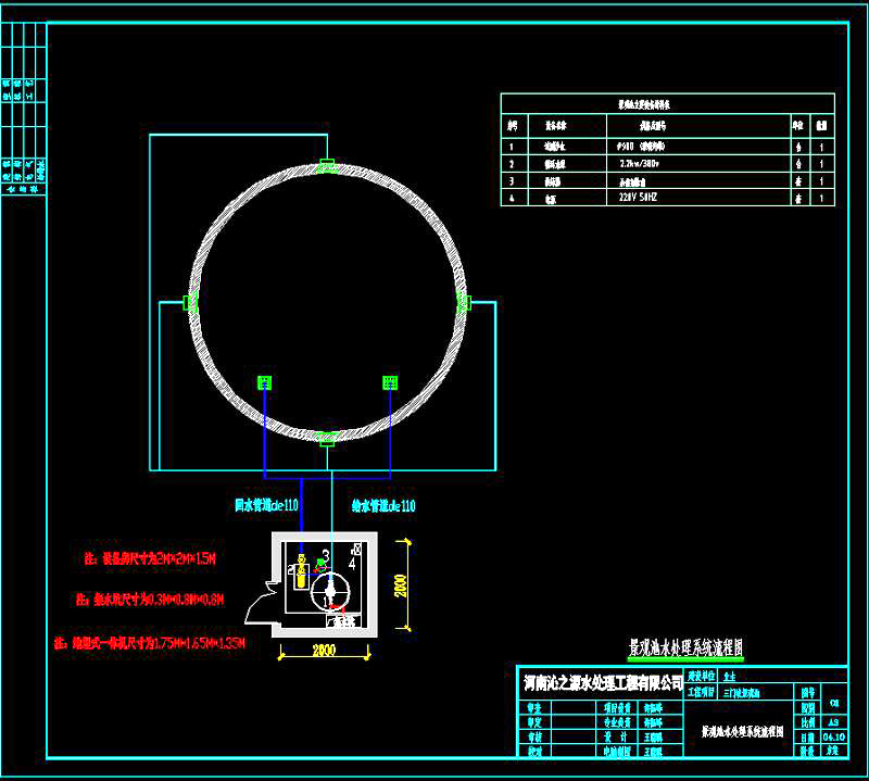 三門(mén)峽市廟底溝公園景觀噴泉池水處理設(shè)備項(xiàng)目